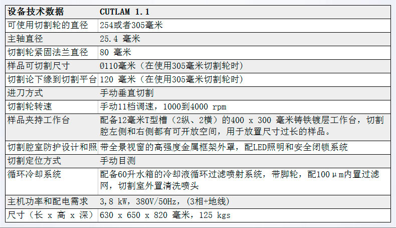 法國朗普朗(lamplan)金相制樣手動軌道式切割機(jī)